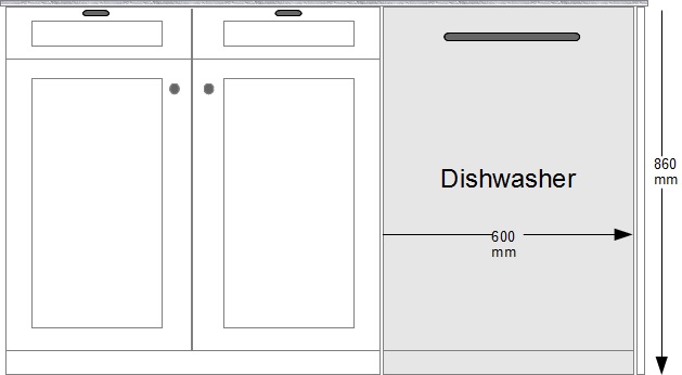 Standard dimensions for dishwashers